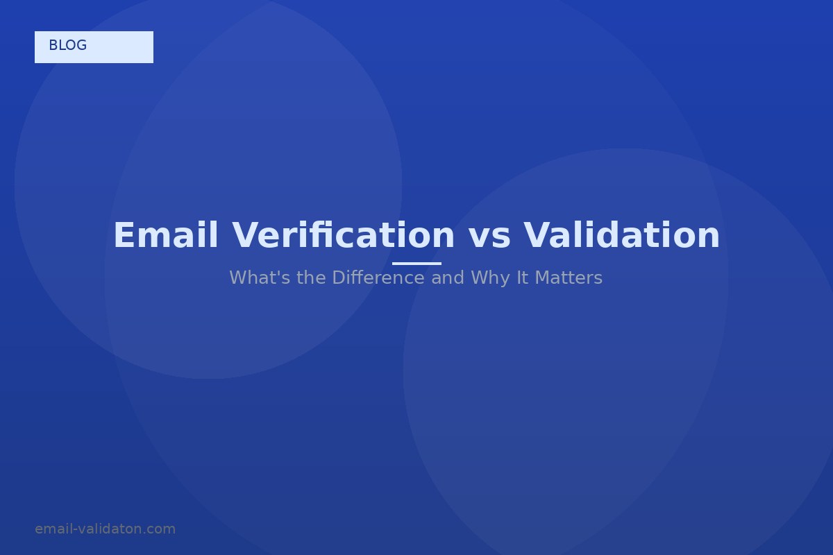 E-Mail-Verifizierung vs. E-Mail-Validierung: Der Unterschied und warum er wichtig ist (2026)